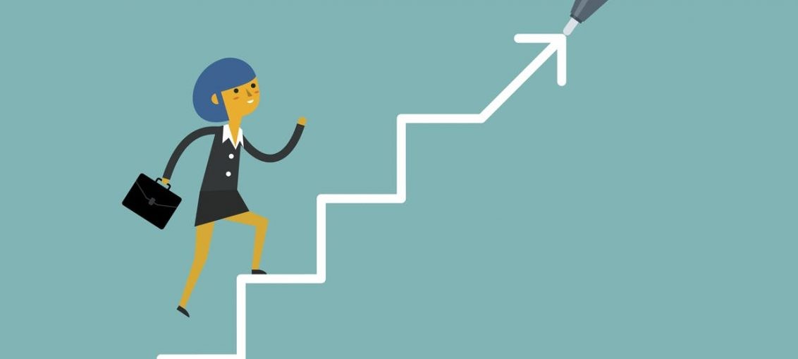 How to Be Successful- Inspirational